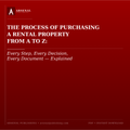 The Process of Purchasing a Rental Property from A to Z